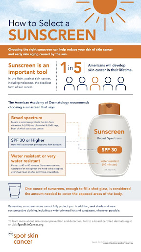 How to apply sunscreen—Lincoln skincare