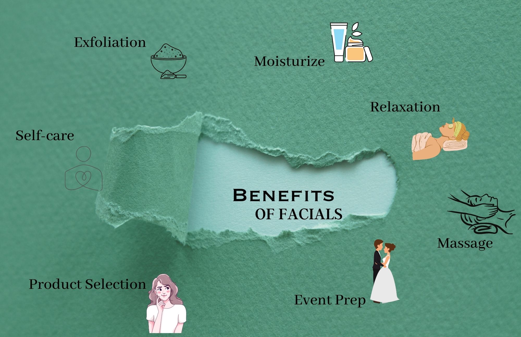 The (7) Benefits of Regular Facials