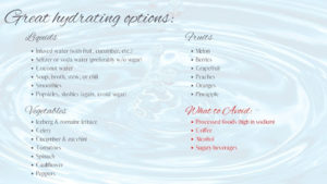 An infographic titled "great hydrating options," featuring categories like liquids, vegetables, and fruits with beneficial options listed under each, and a section titled "what to avoid" on a light watery background.