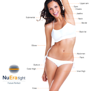 A cheerful woman in a white bikini, raising one arm, with labels pointing to different body parts. the logo "nuera tight" is shown at the bottom.