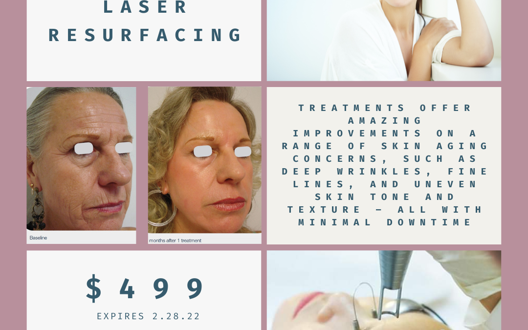 Collage promoting acupulse co2 laser resurfacing treatment, featuring before-and-after photos of skin rejuvenation, a smiling woman holding a phone, and pricing details.