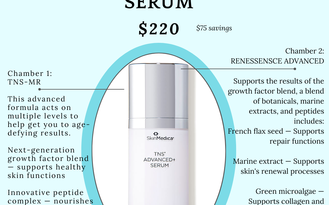 An advertisement for a skincare product, "senscience advanced+ serum," priced at $220 with a $75 savings. it includes benefits like supporting advanced growth factors and blended botanicals. the layout features text and an image of the product.